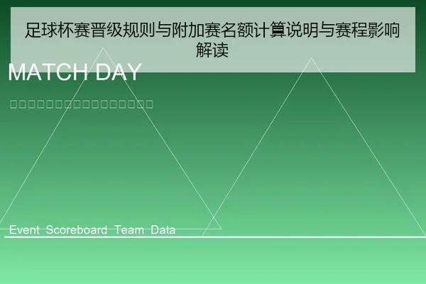 足球杯赛晋级规则与附加赛名额计算说明与赛程影响解读